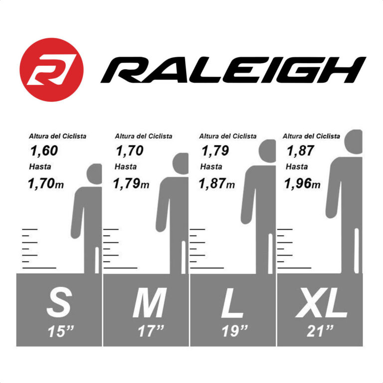 Talles Raleigh